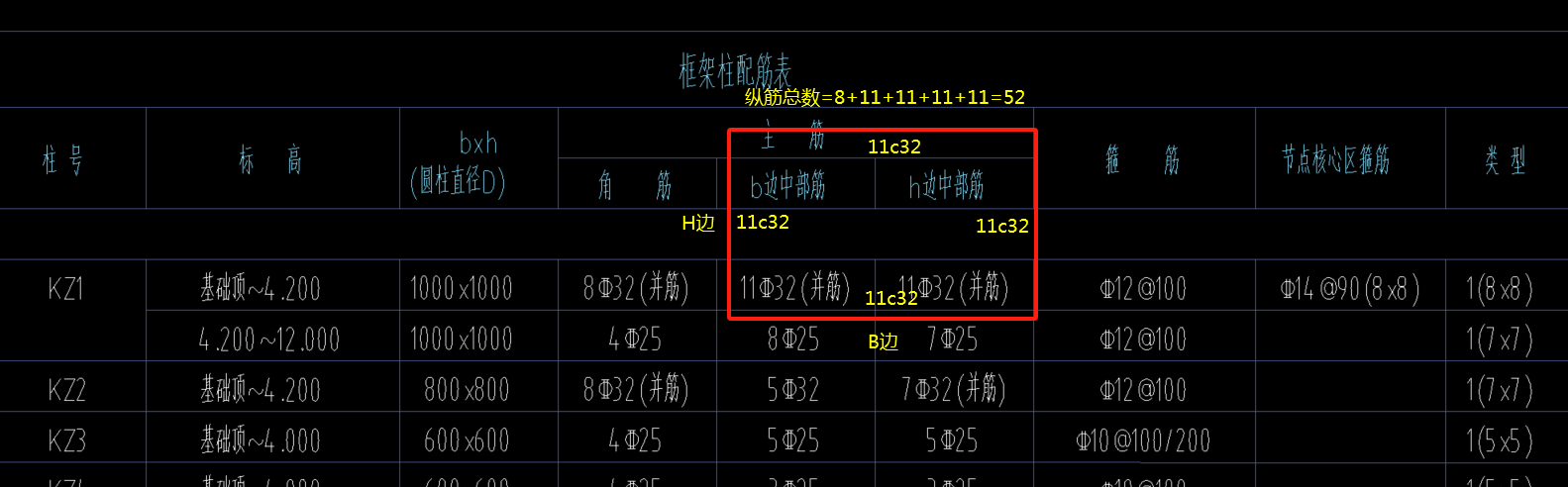 并筋