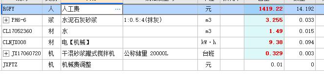 定額
