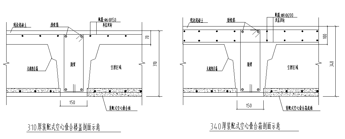 梁板