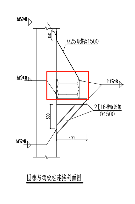 定額