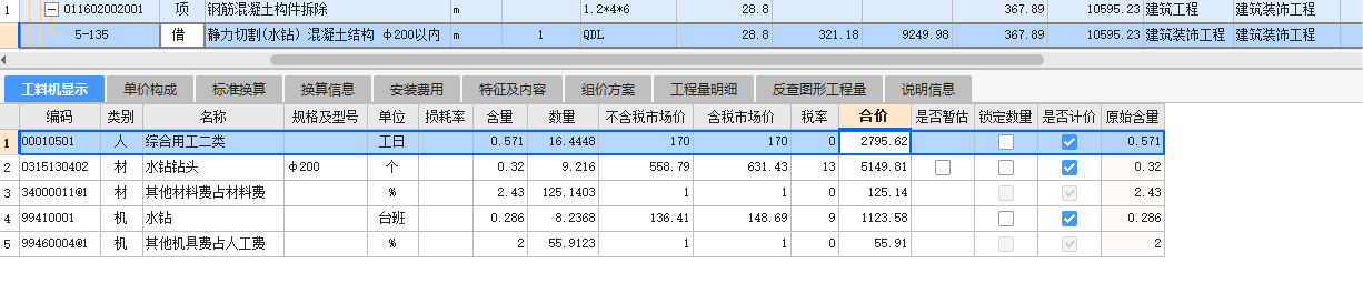 開洞