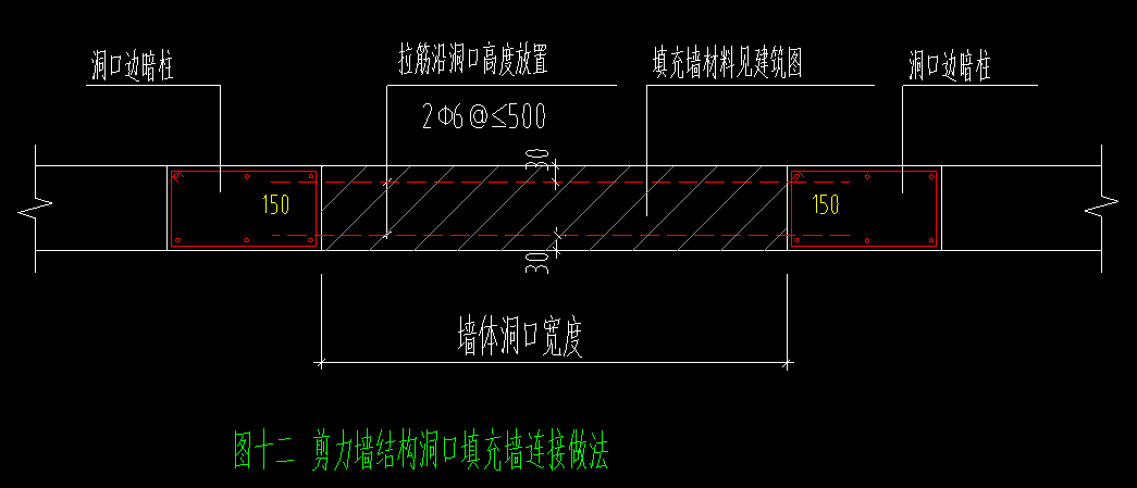 框柱