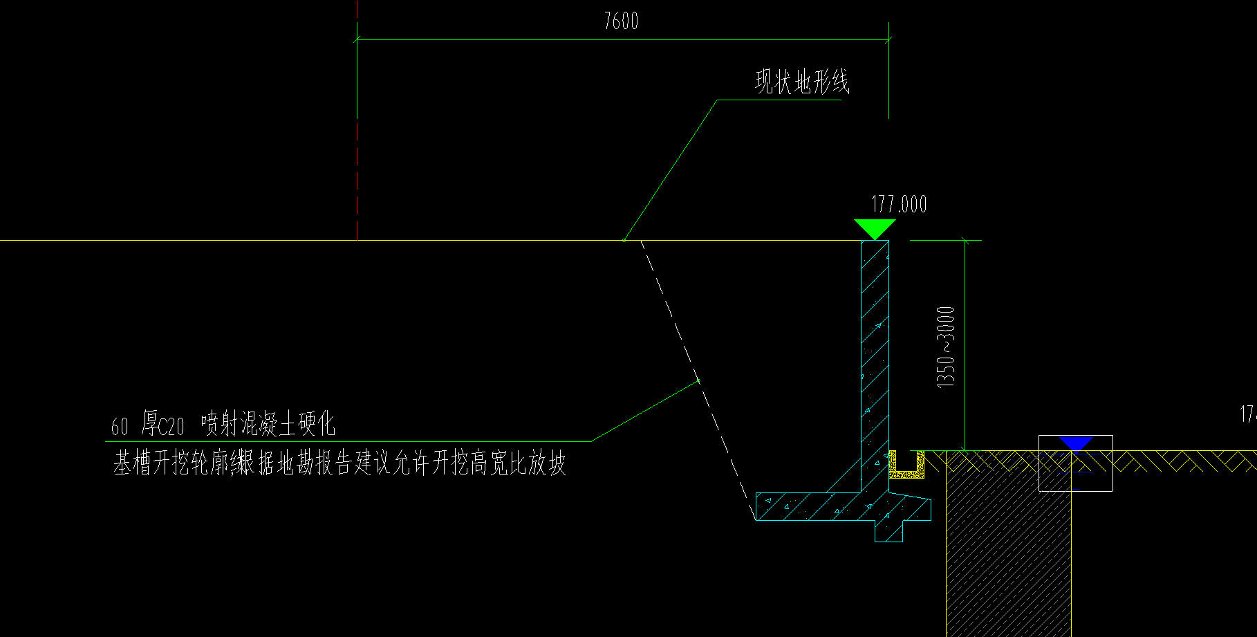 土方