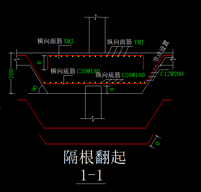 柱墩