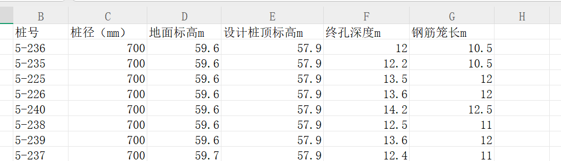 樁基工程