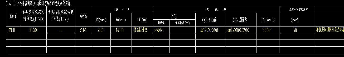 樁