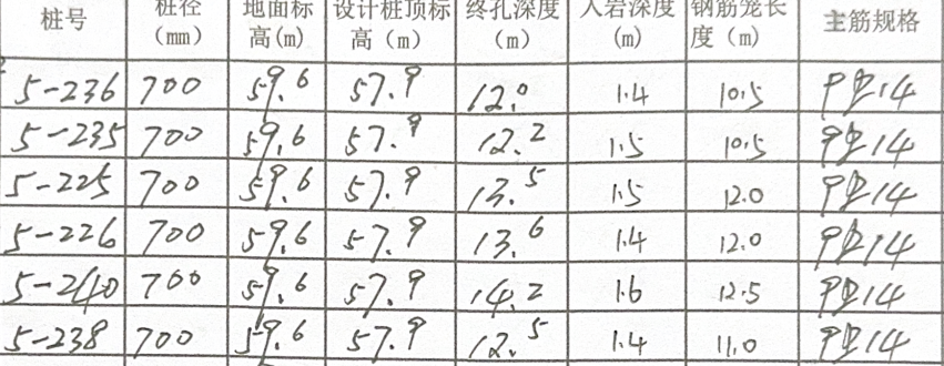 樁