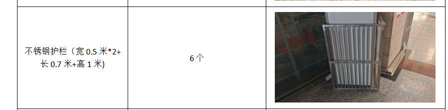 不銹鋼護欄