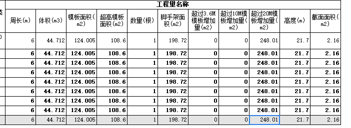 板超高
