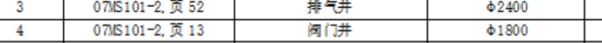 定額