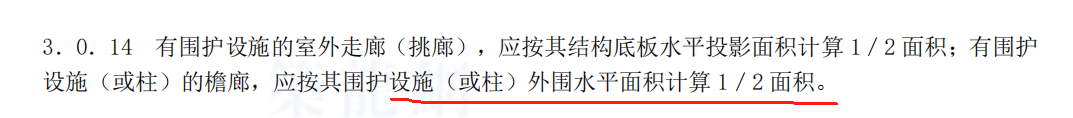 建筑面積