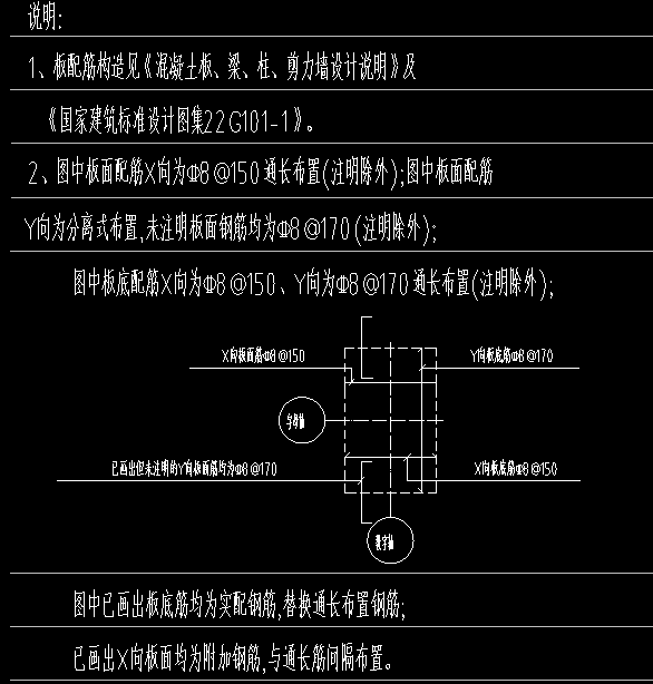 負(fù)筋
