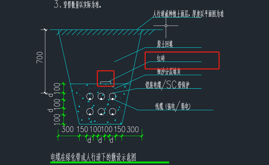 計(jì)算工程量