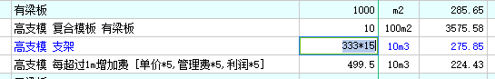 模板工