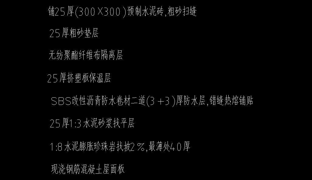 套清單