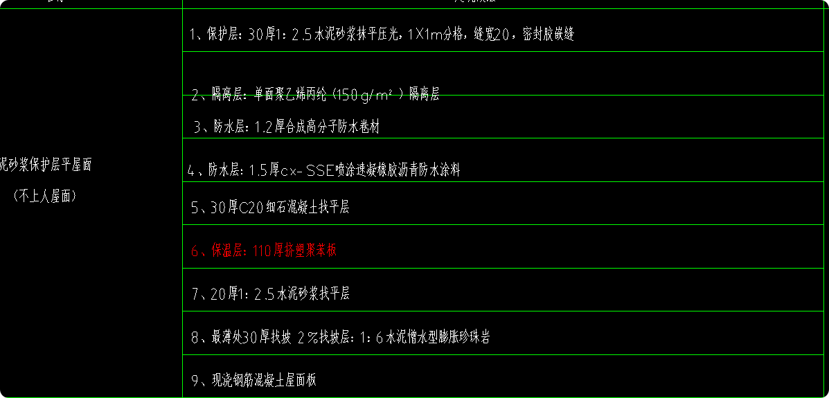 定額