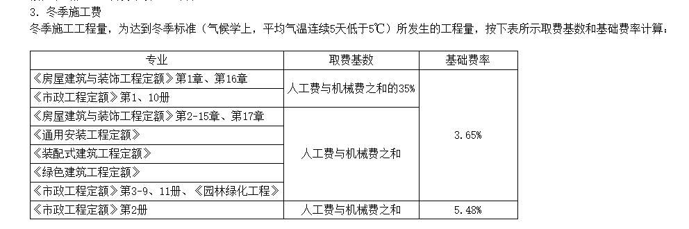 冬季施工