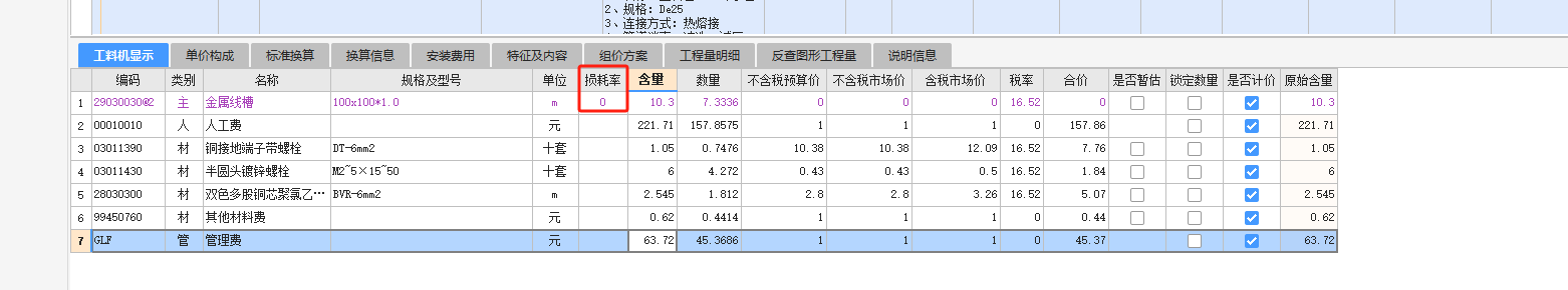 損耗率