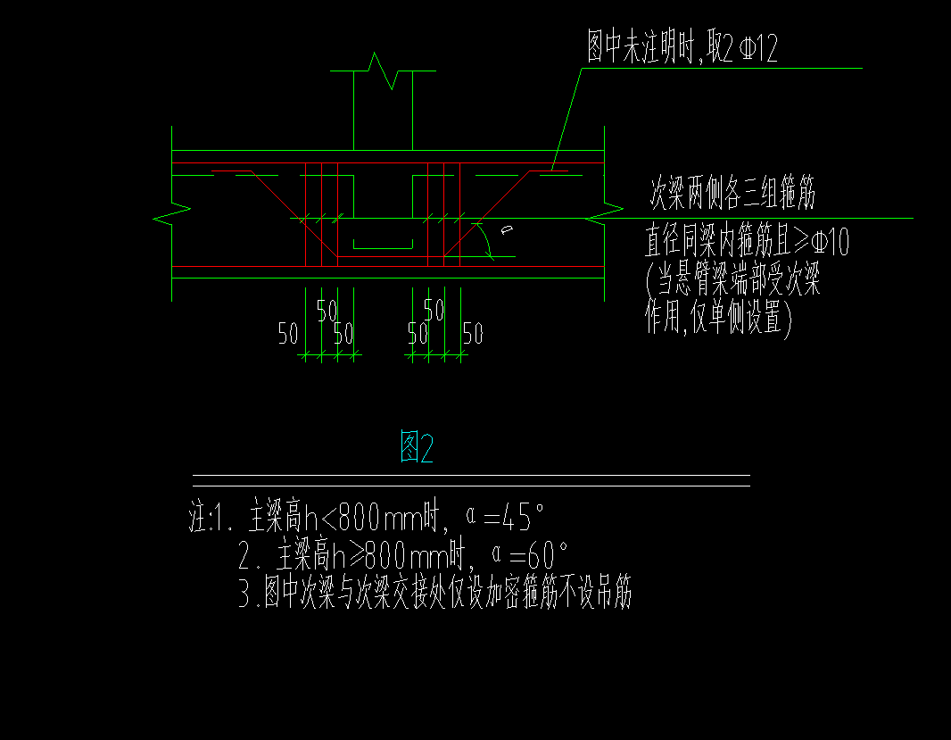 計算規