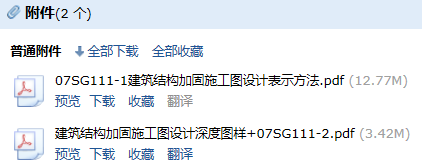 平法圖