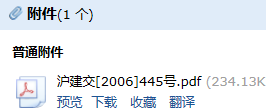 措施費