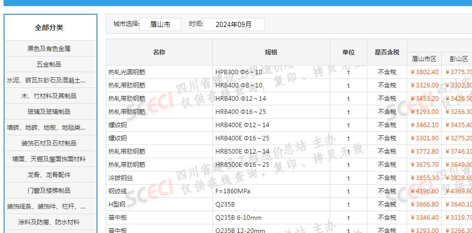 建設工程造價信息