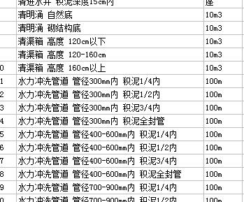 定額
