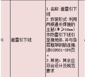 云南省
