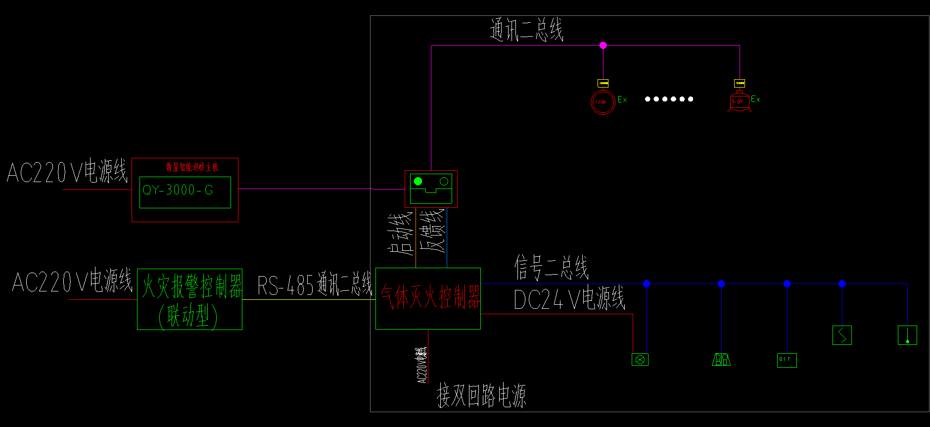 單獨
