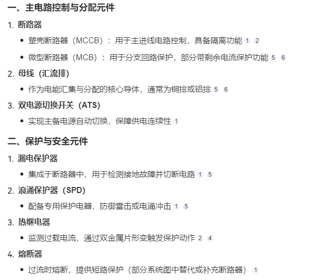 答疑解惑