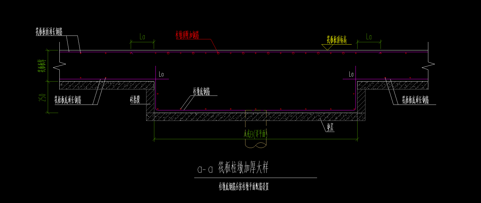 柱墩