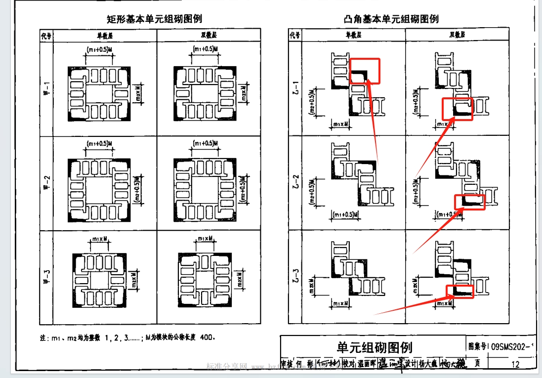 混凝土模塊