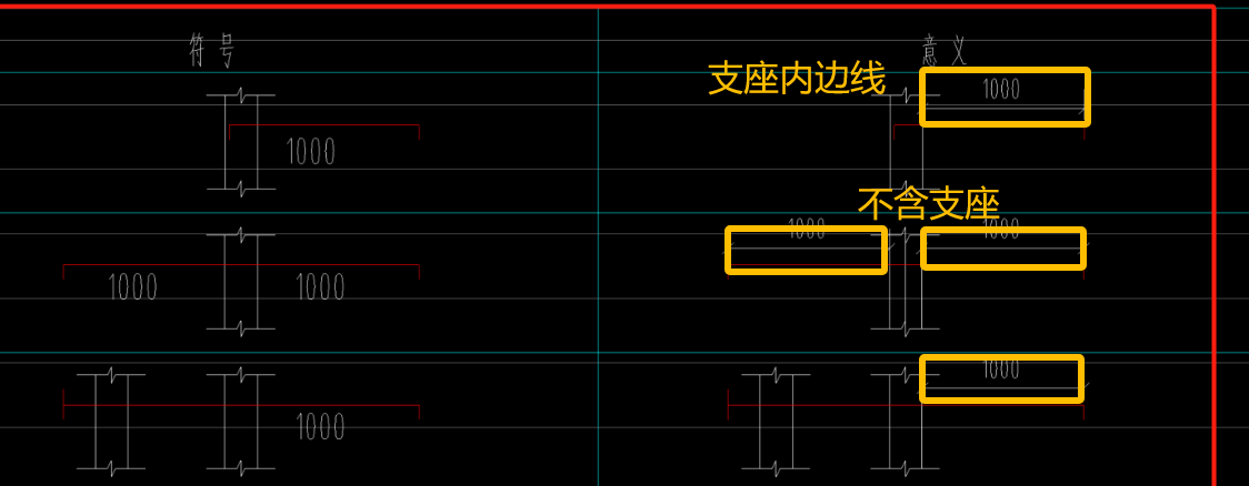 板受力筋