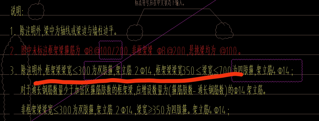 未標(biāo)注