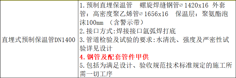 預(yù)制