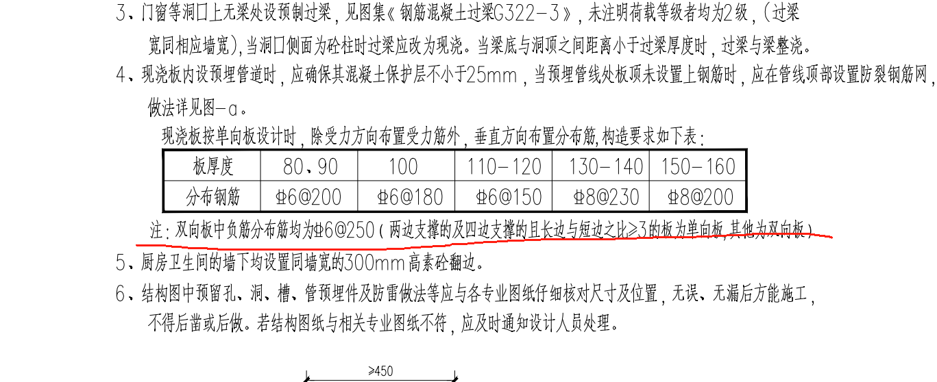 廣聯(lián)達