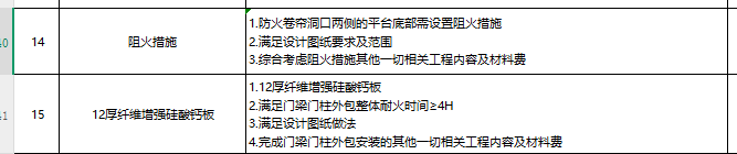 定額