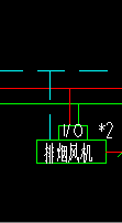 制線