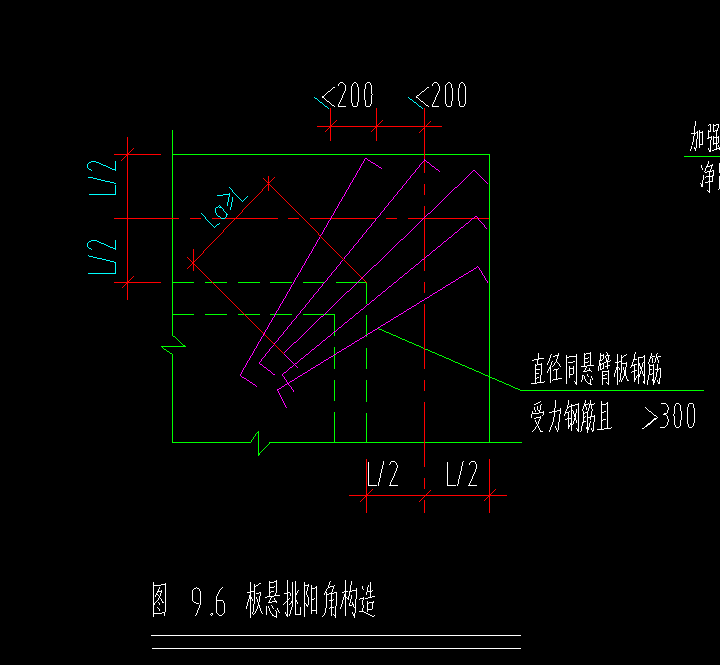 根數(shù)