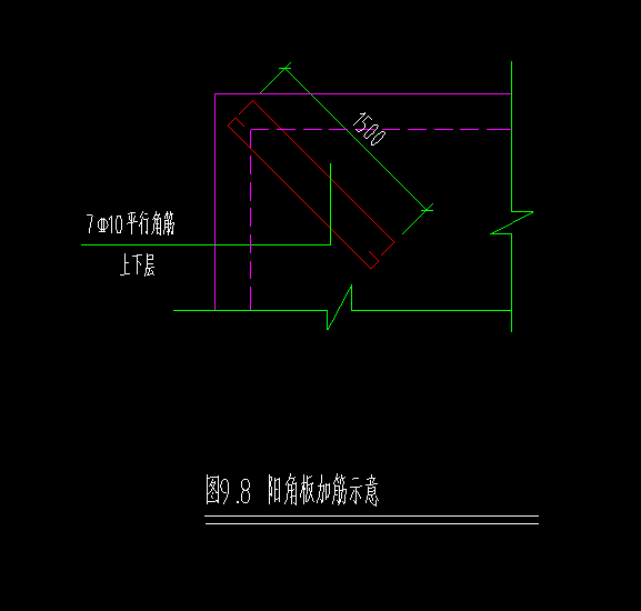 加筋