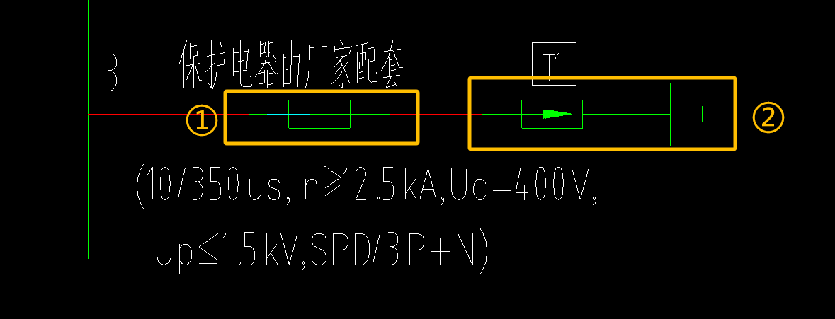配電箱