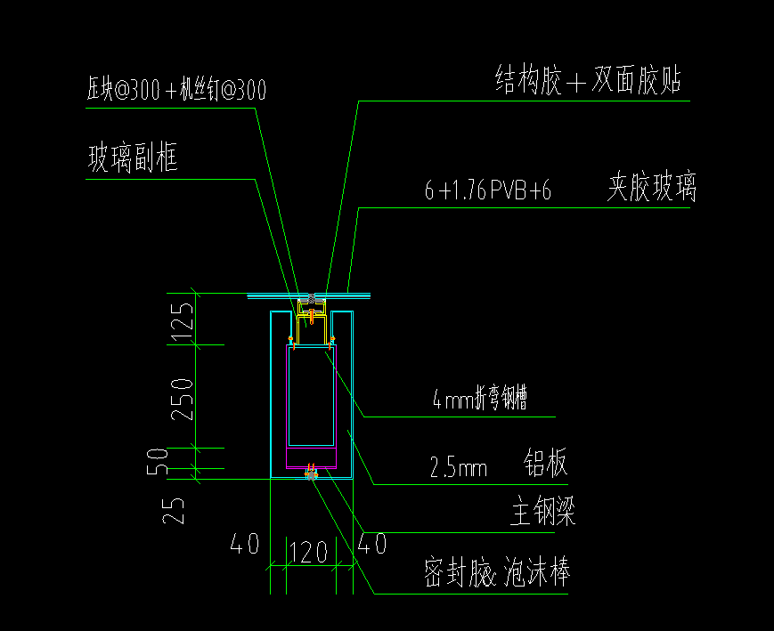 定額