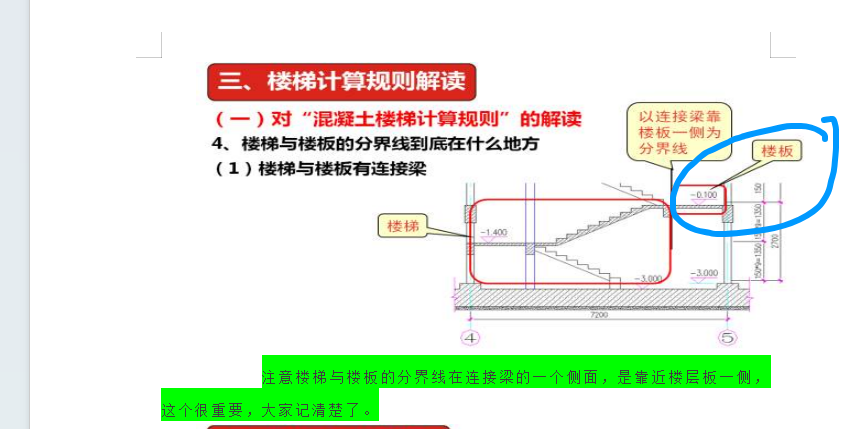 CT樓梯