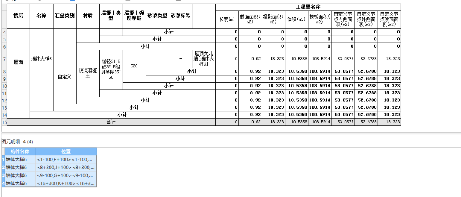 工程量
