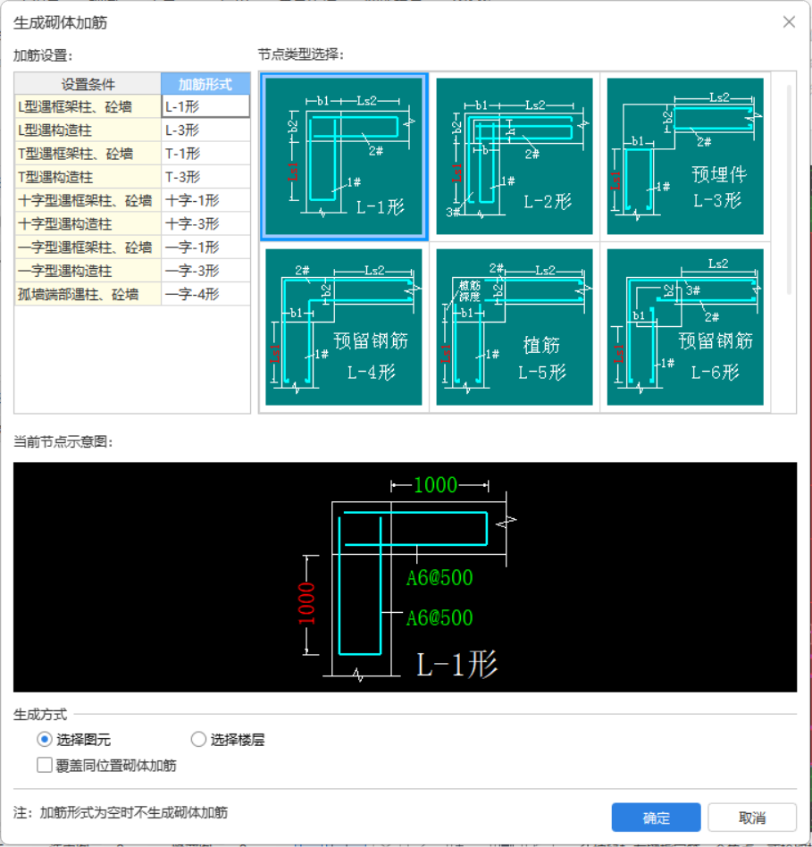 通長