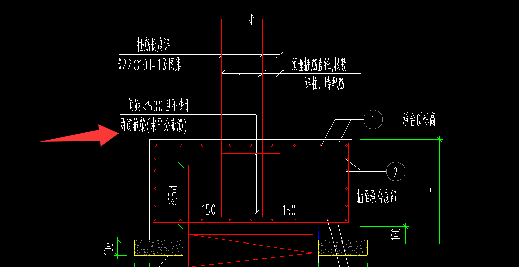插筋