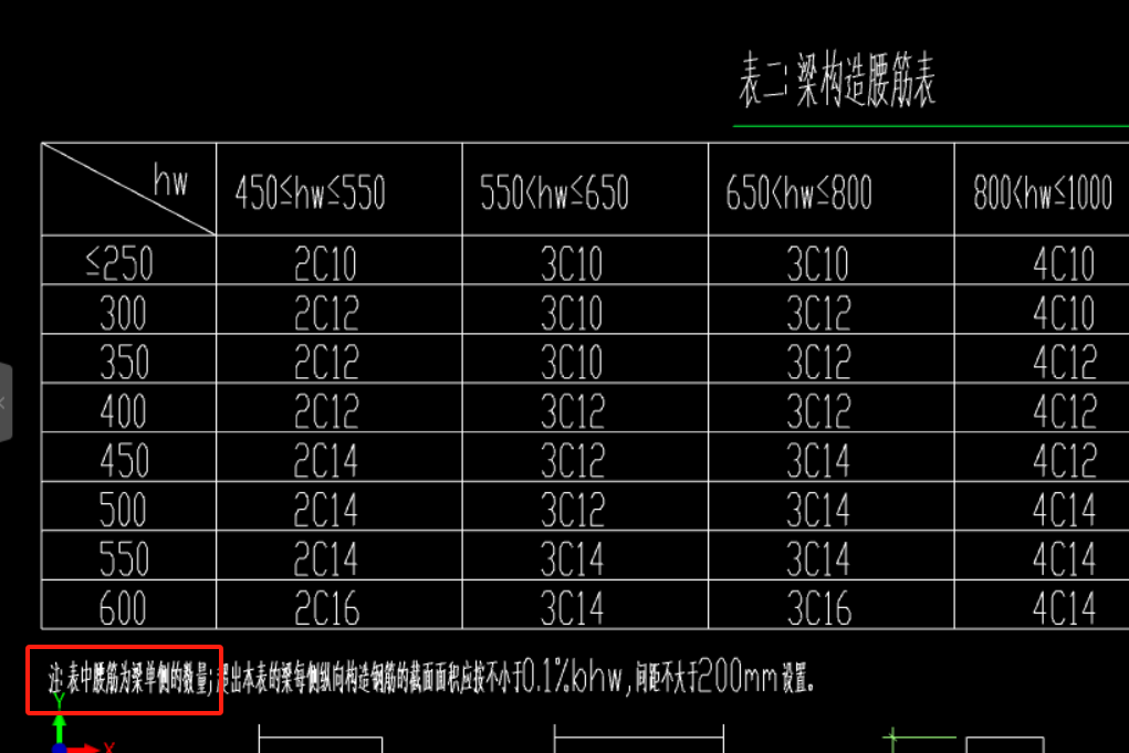 梁側面