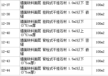 如何套定額