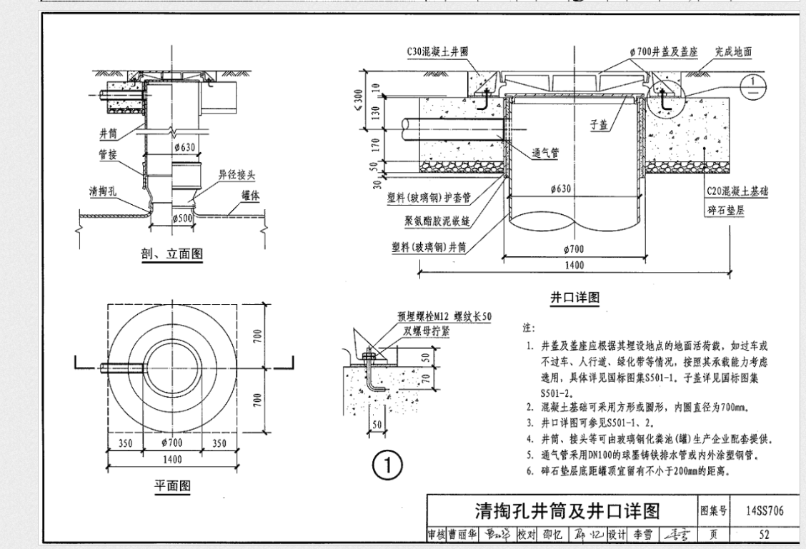 定額