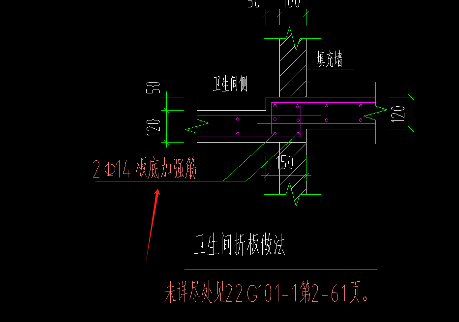 筋在哪里